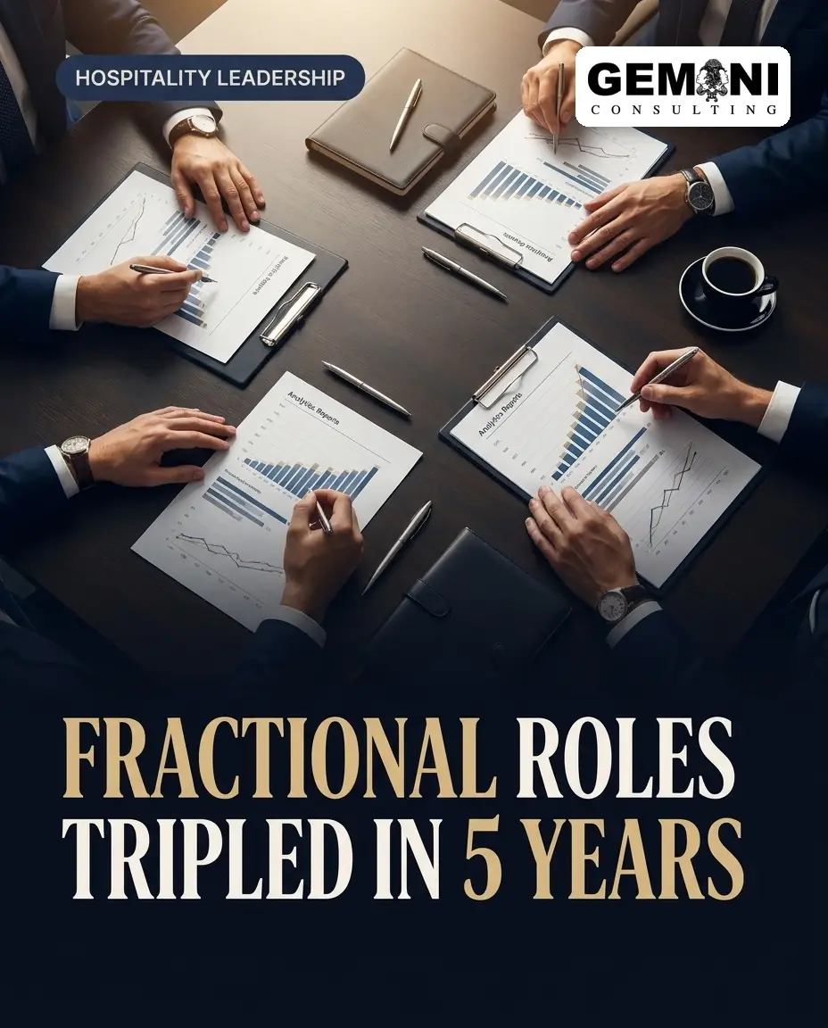 Fractional Leadership in Hospitality: The Case Behind the Trend