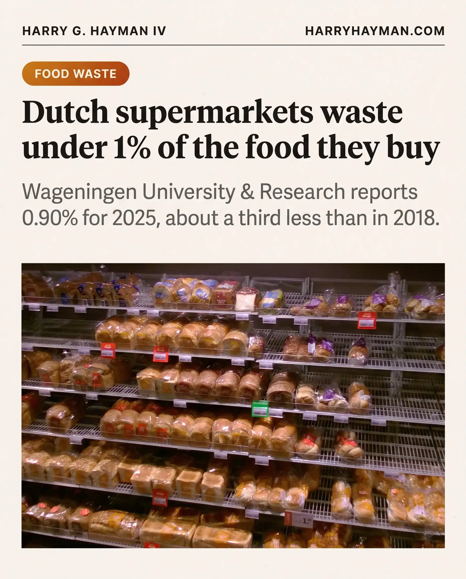 Dutch Supermarkets Count Their Food Waste in Public