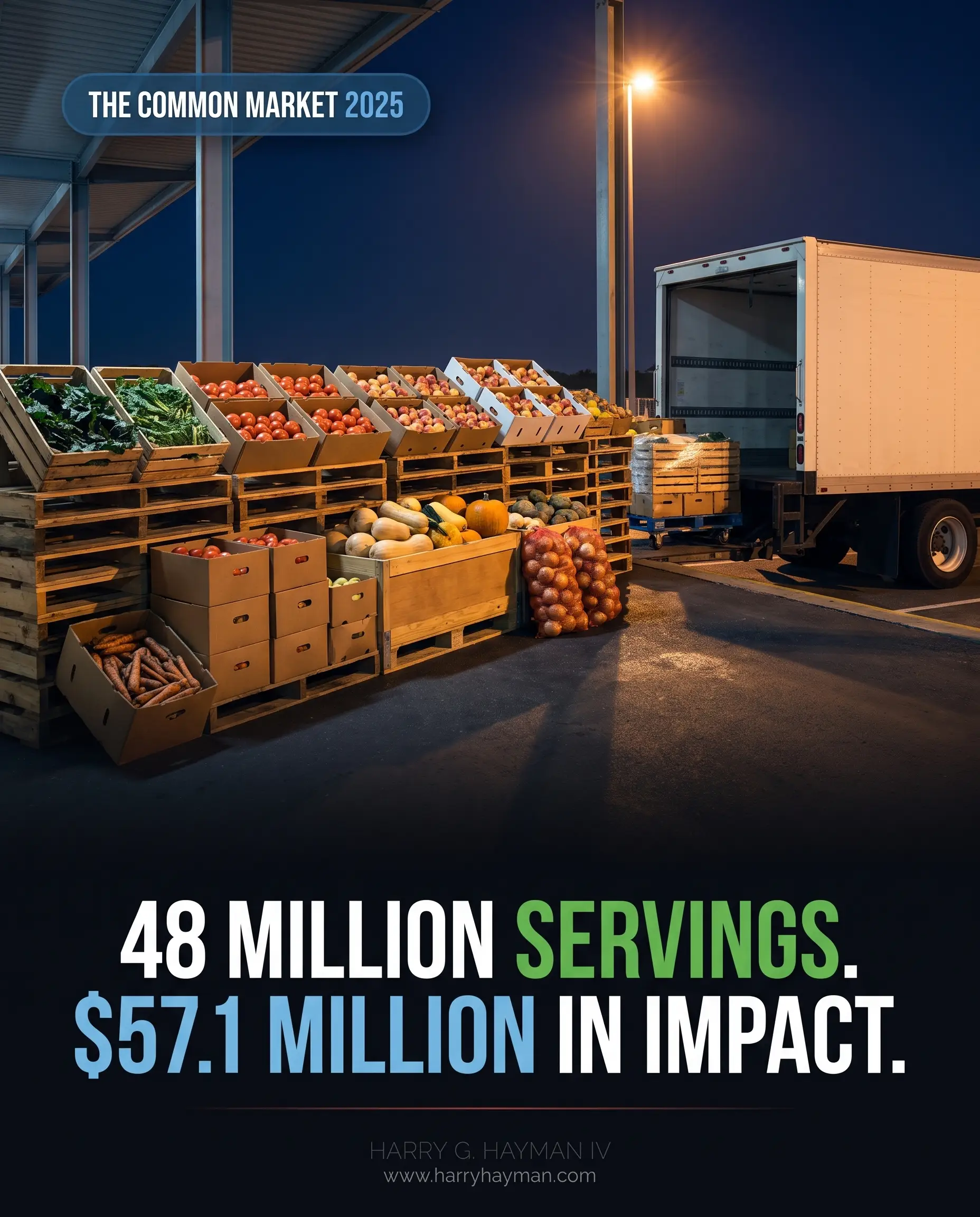 The Common Market Turned 48 Million Servings Into $57.1 Million
