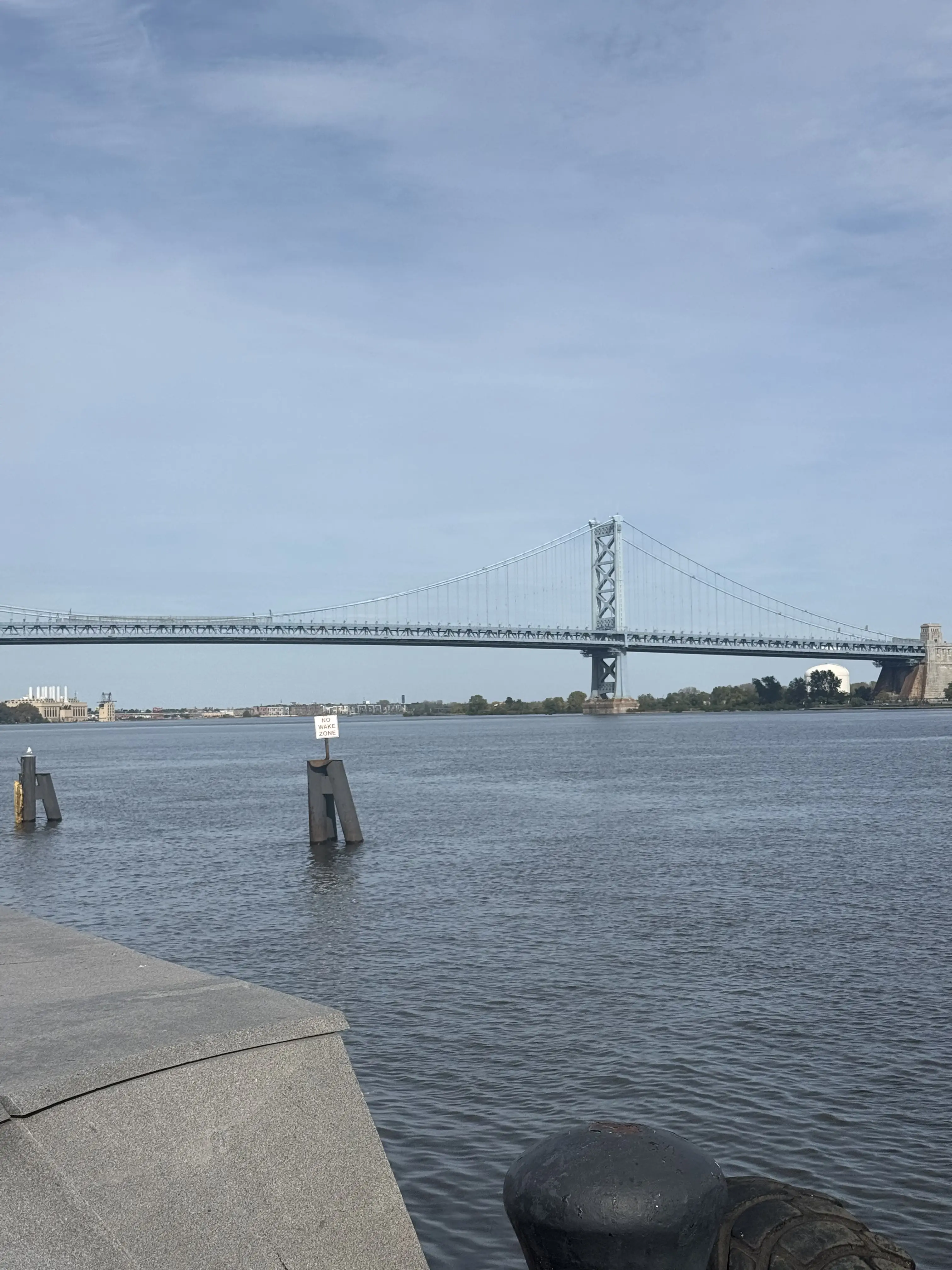 Philadelphia's Delaware River Waterfront: All Hands on Deck