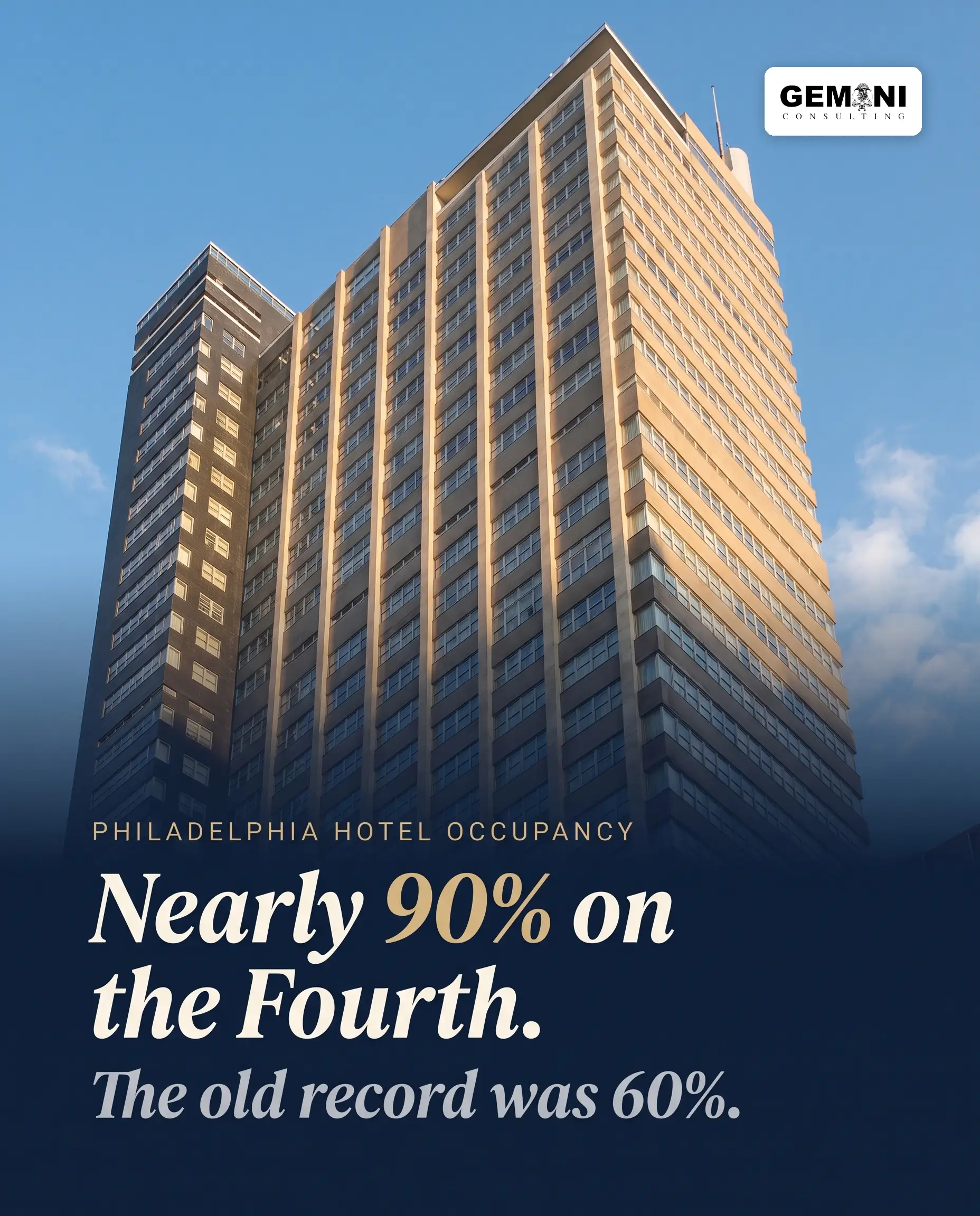 Philadelphia Hotels at 90 Percent on July 4: What a Peak Night Tests