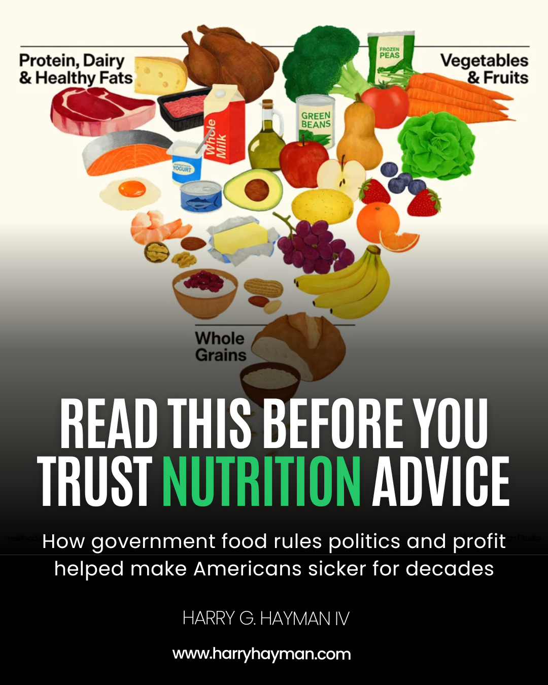 Harry Hayman on the Dietary Guidelines Revolution: Why Official Nutrition Advice Finally Changed After Decades of Getting It Wrong